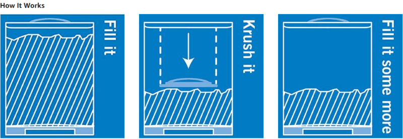 household garbage compactor