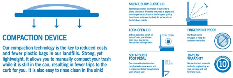 Household Trash Compactor